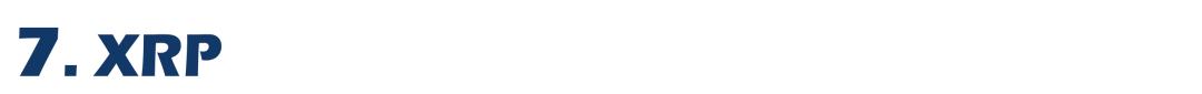 BTC日线七连阳，12000美元附近或有较强阻力