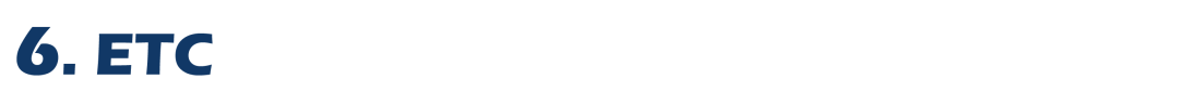 BTC日线七连阳，12000美元附近或有较强阻力