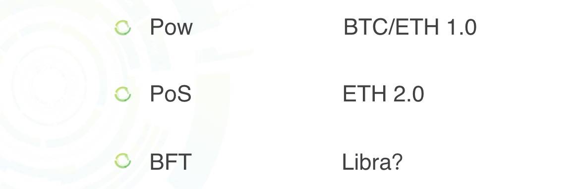 consensus-2