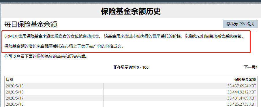 观察 | BitMEX宕机第4次，到底发生了什么？