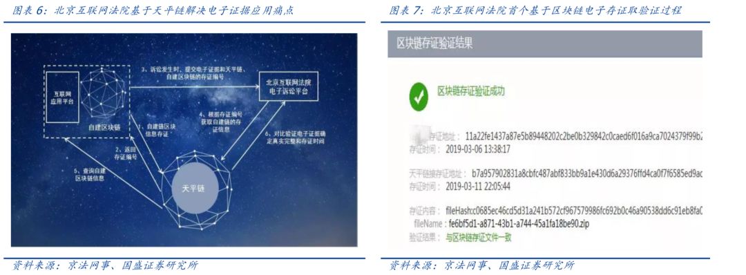 解读 | 政治局定调，区块链产业迎黄金发展期