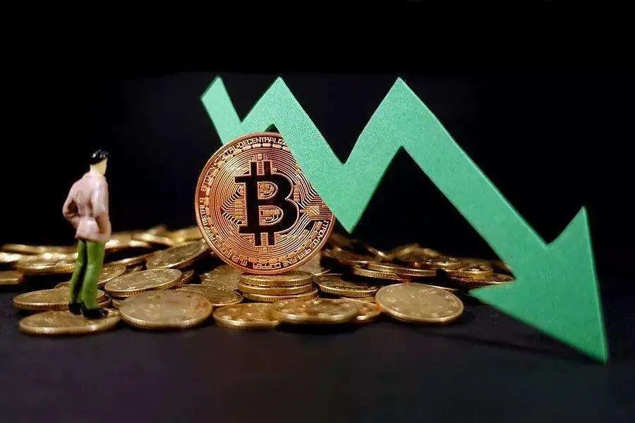 巴比特专栏 | 比特币是风险资产,避险属性从未真正在市场中被验证过