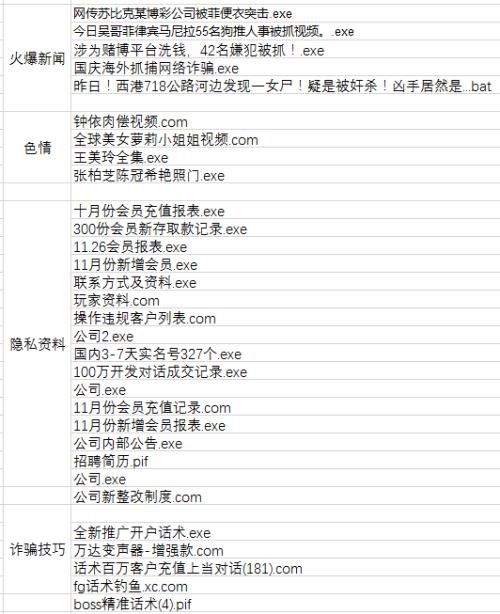 木马来袭，五千台电脑沦为挖矿“黑劳工”