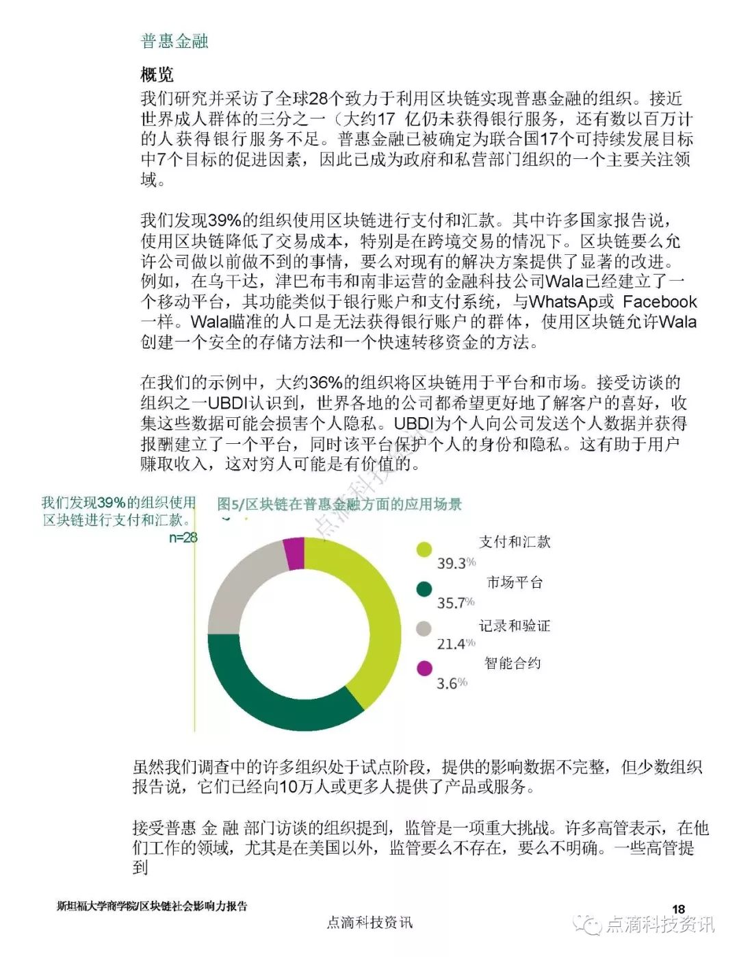 巴比特专栏 | 斯坦福:2019区块链社会影响力报告