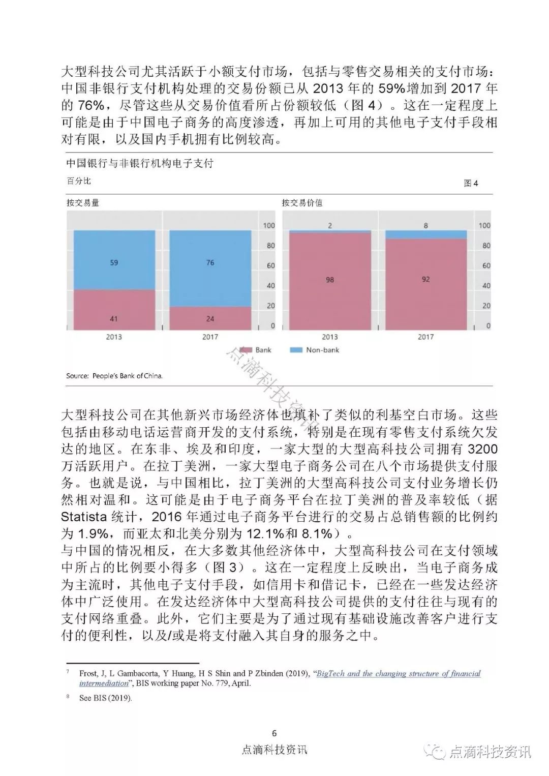 金融稳定理事会：大型高科技企业进军金融科技的最新进展及其潜在的风险