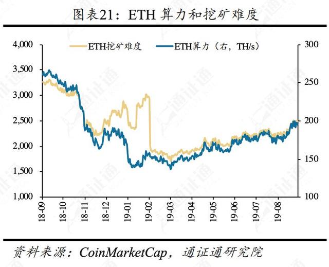 揭秘比特币暴跌的五大原因