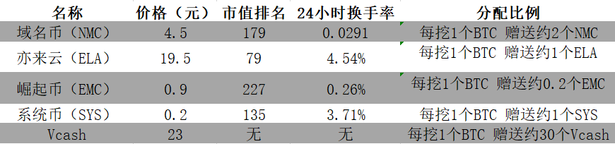 微信截图_20190828205749