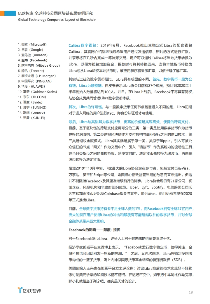 研报 | 2020全球科技公司区块链布局案例研究