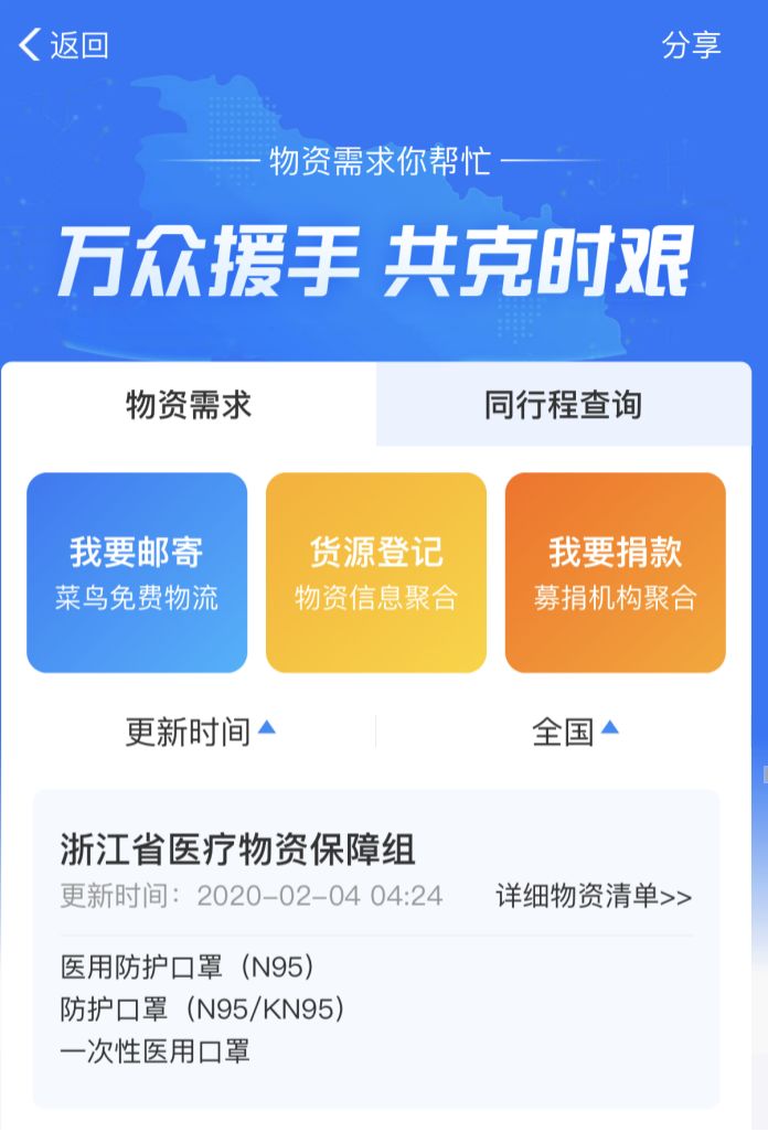 跟踪病人，缓解口罩荒，调配物资……区块链能否成为抗击疫情的法宝？