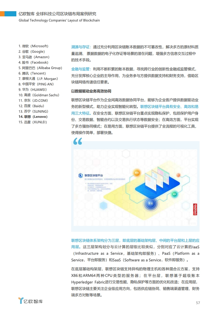 研报 | 2020全球科技公司区块链布局案例研究