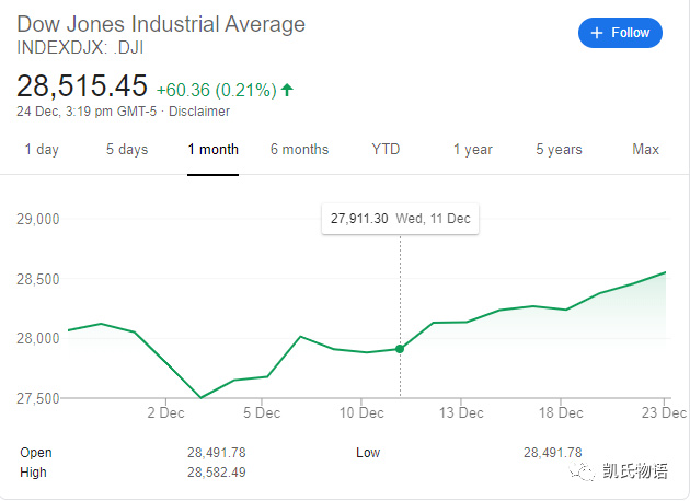 比特币拐点以后的世界