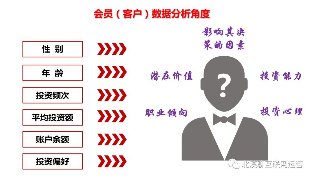 案例详解：区块链如何助推集权化企业集团管理模式
