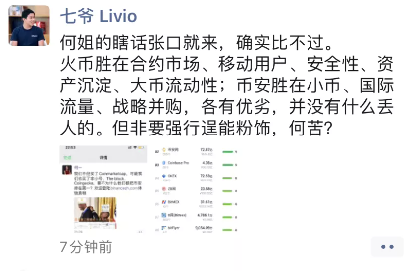 起底交易所排名指标，看CMC是否公正如初