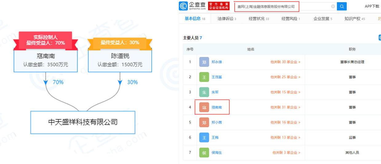 盘点：2019年我们经历过的28个“区块链骗局”