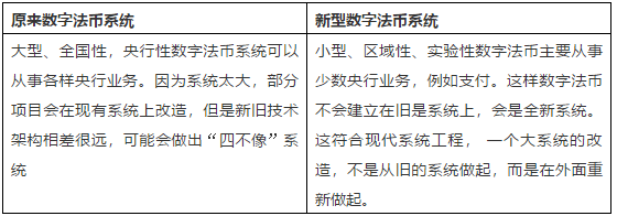 巴比特专栏 | 数字法币3大原则：脸书Libra带来的重要信息