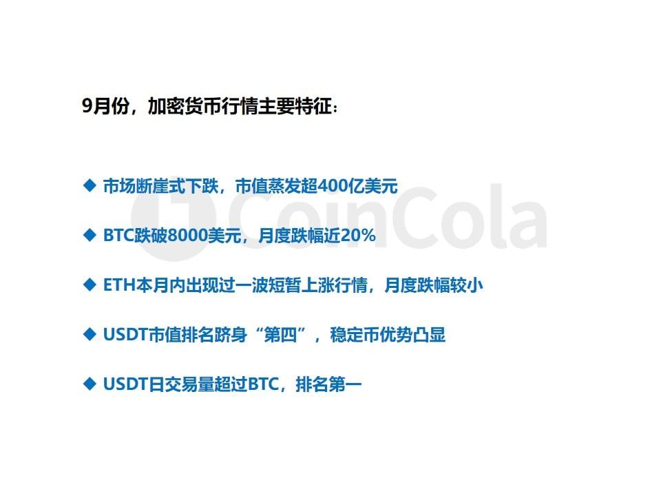 月报 | BTC跌破8000美元,USDT市值跻身“第四”