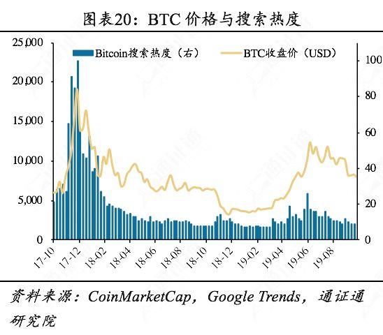 天道好轮回，SEC饶过谁：SEC打出了一记稳准狠的监管重拳