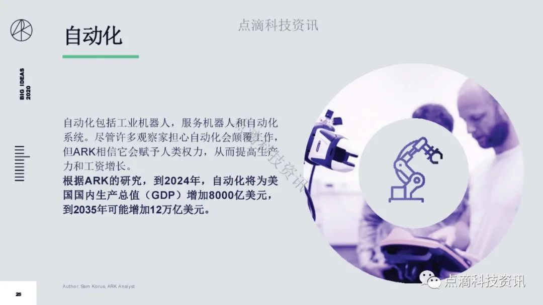 研报 | 2020年值得关注的颠覆性创新包含比特币:比特币的市值结果将以万亿计