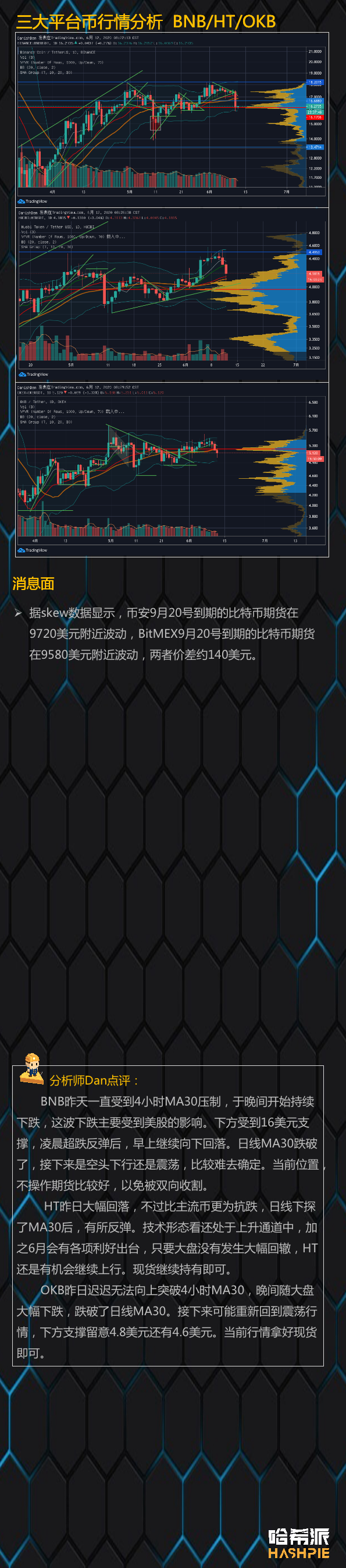 行情分析：大盘联动美股暴跌，还会出现极端行情吗？