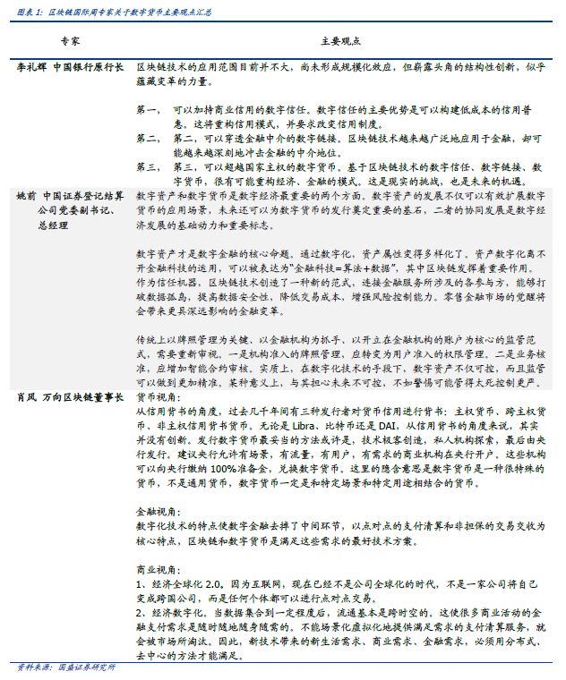一周观察：数字经济和数字货币成为大国博弈新战场
