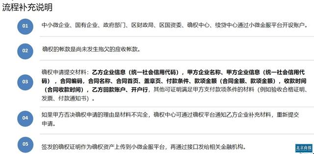 北京海淀区上线基于区块链的中小企业供应链金融服务平台，预计下周将实现首笔放款
