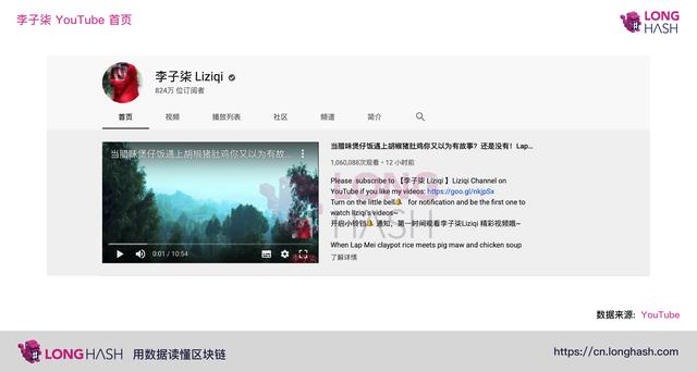 从李子柒现象看数字货币支付的未来