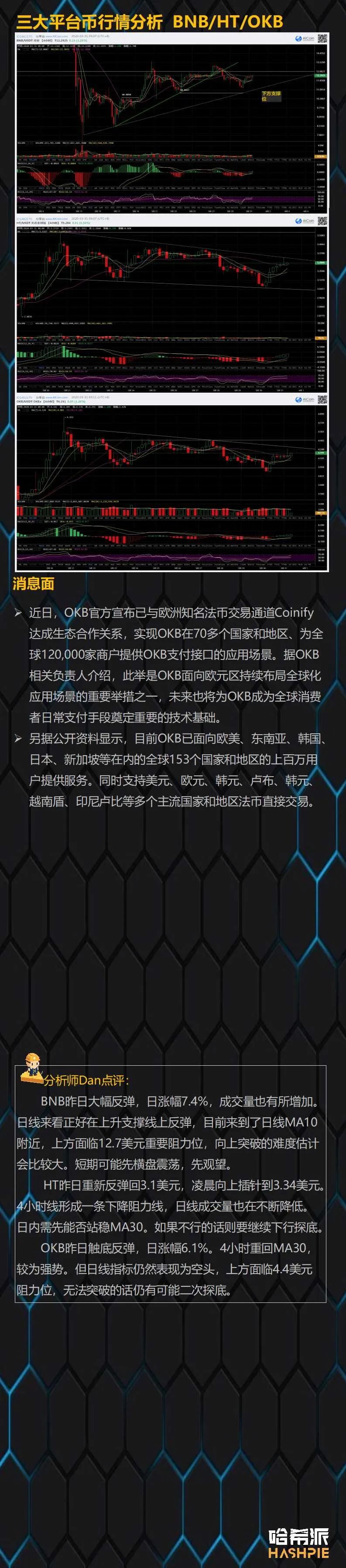 行情解析：大盘反弹量能较弱，切忌追涨
