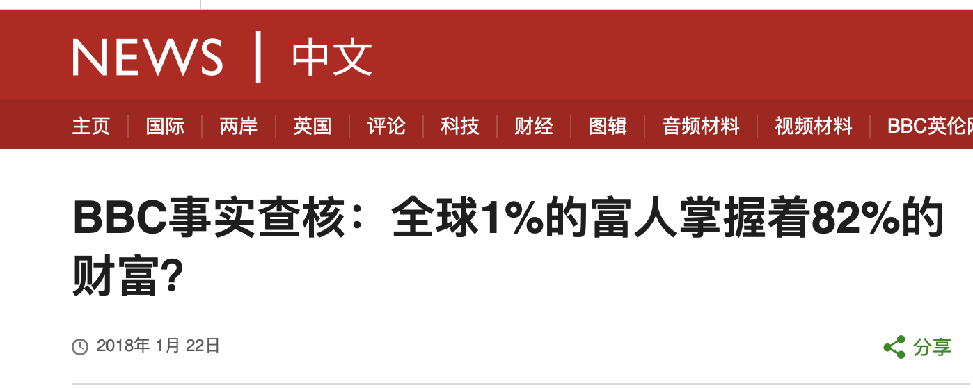 贫富差距巨大的比特币世界