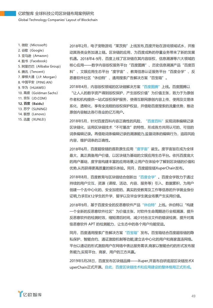 研报 | 2020全球科技公司区块链布局案例研究