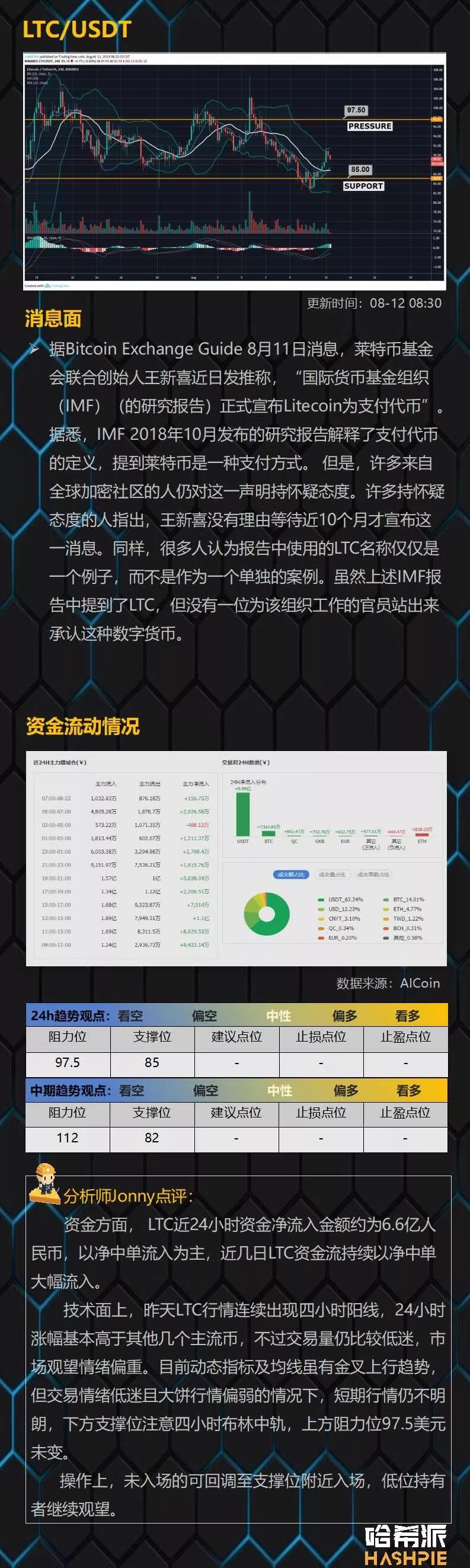 大盘短暂企稳反弹，震荡行情延续