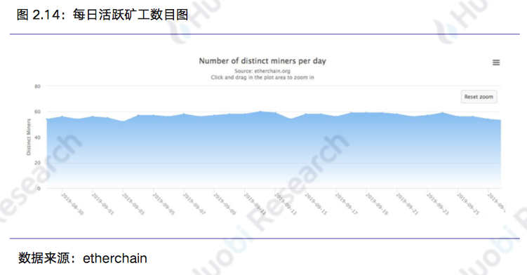 区块链行业周报:本周区块链资产总市值比上周下跌18.89%