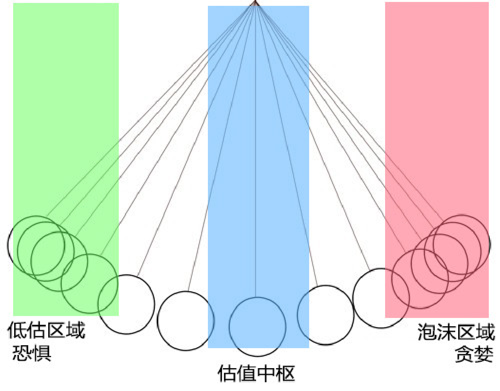 陶荣祺1