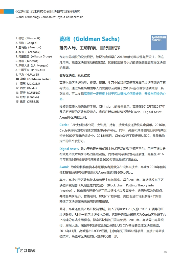 研报 | 2020全球科技公司区块链布局案例研究