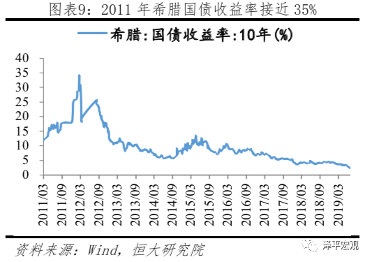 Libra：数字货币的原理、影响、机遇及挑战