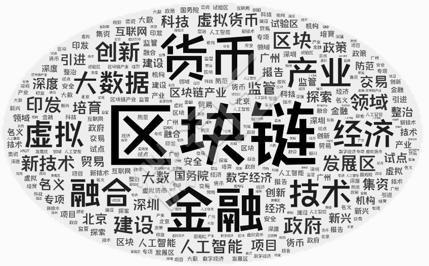 2019年全球区块链政策年报：中国重在扶持，美国多是监管