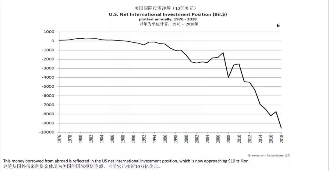 朱民对话格林斯潘：国家货币和央行权威不需“数字货币”来执行