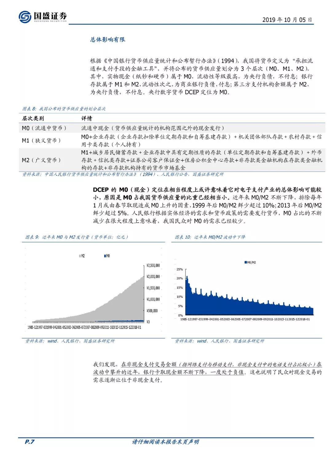 再探央行数字货币：对电子支付产业有何影响？