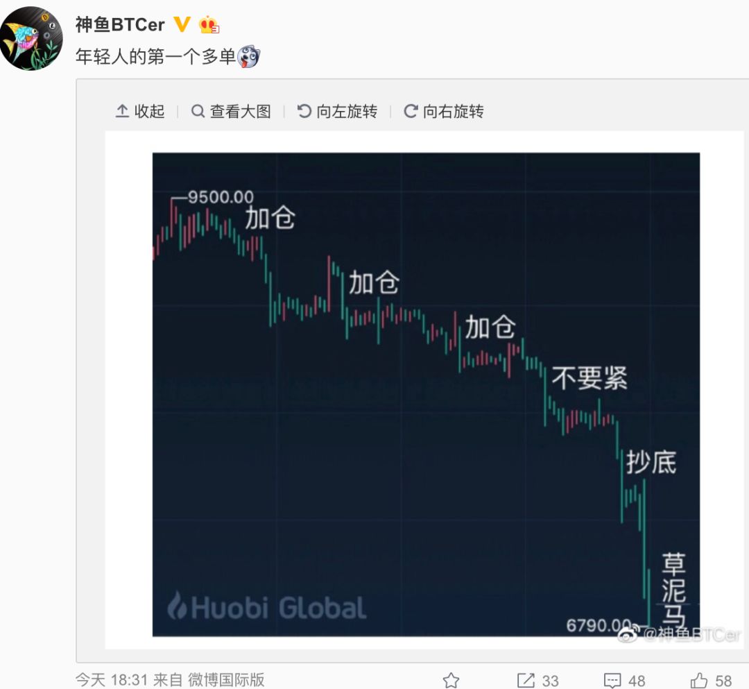 揭秘比特币一天暴跌30%内幕：OTC商家恐慌性抛售导致