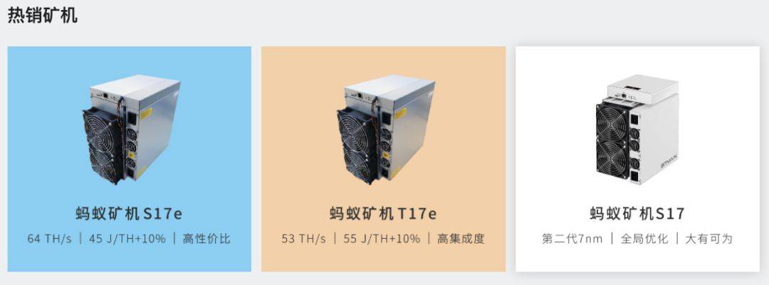 挖矿从入门到精通（二）：挖矿形式汇总及投资优先级