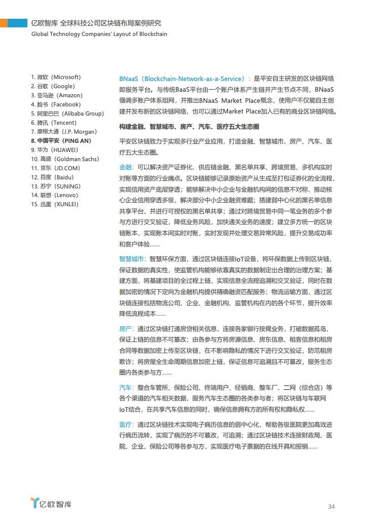 研报 | 2020全球科技公司区块链布局案例研究