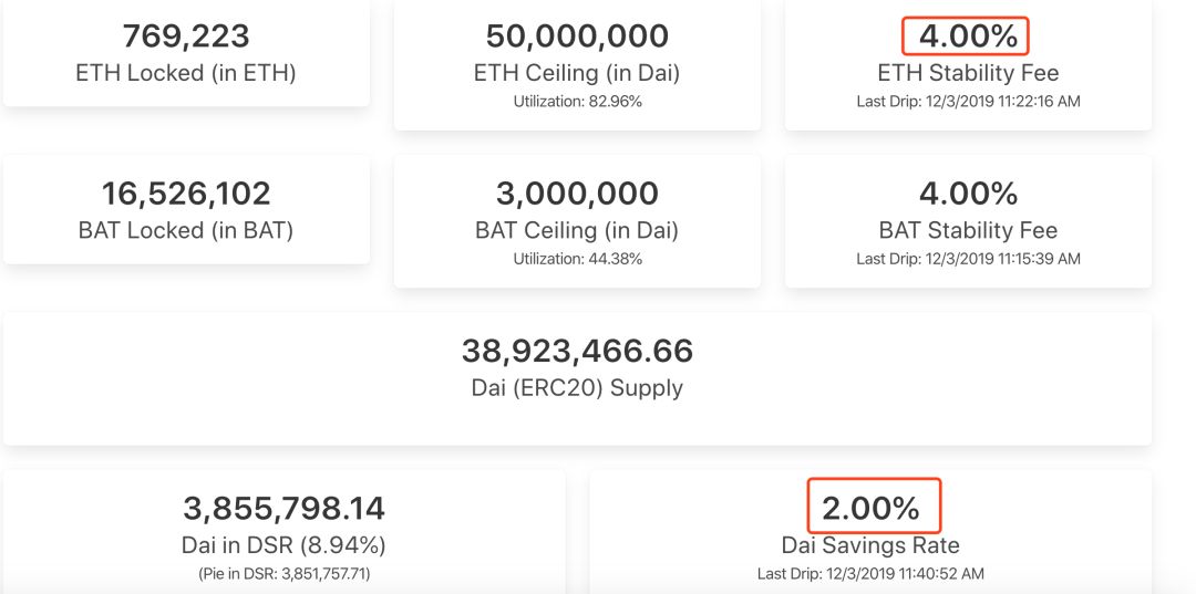 Twitter 精选｜又双叒叕解锁10亿XRP？你对瑞波放水误解太深