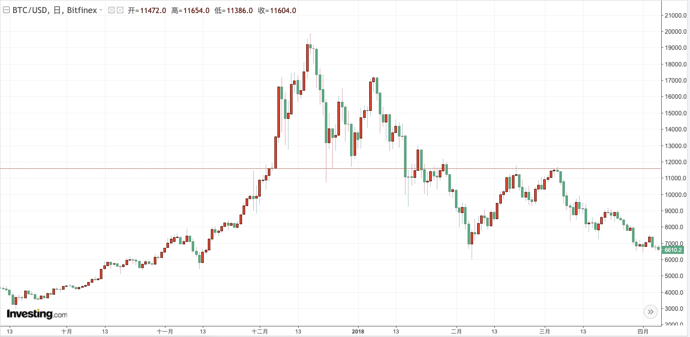 行业研报 | 以 USDT 为例看稳定币：虽持仓过于集中，但“稳定”作用不可或缺