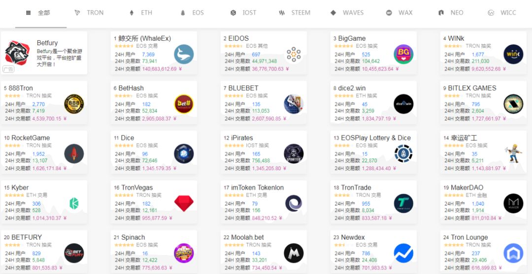 一文看完2019年的加密货币大事件