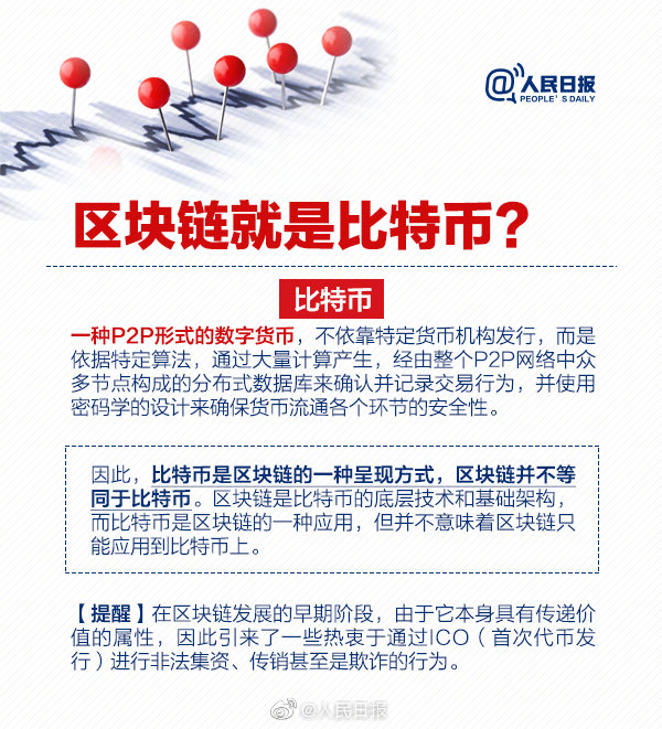 人民日报官方科普区块链（附全文）