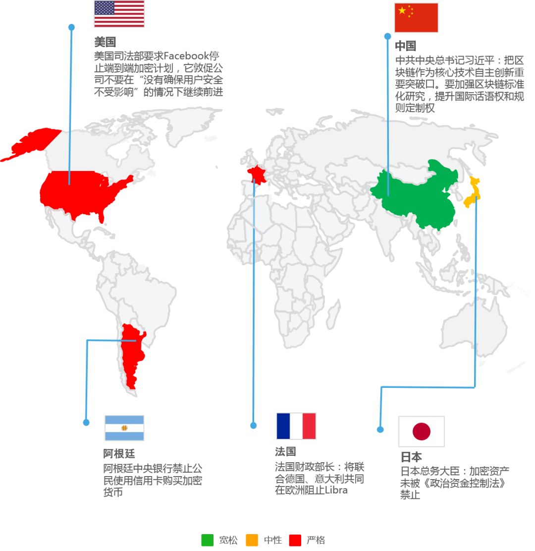 月报｜10月份，数字货币交易量上涨明显，股权融资市场火热