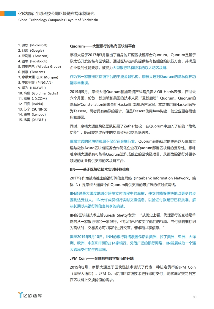 研报 | 2020全球科技公司区块链布局案例研究
