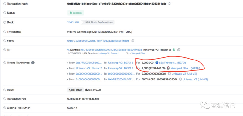 bZx的IUO：谁在半个多小时内获利50多万美元？