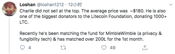 Twitter精选 | 跟随BCH步伐？李启威提议矿工捐赠1%出块奖励支持莱特币开发