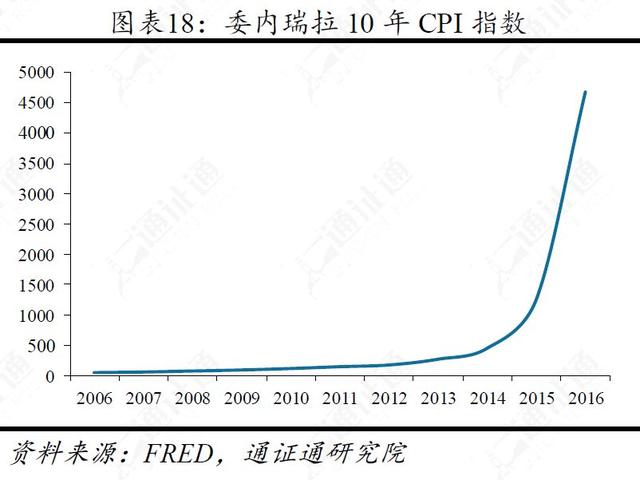 捍卫数字主权，决战数字边疆 ——Libra开启的新时代