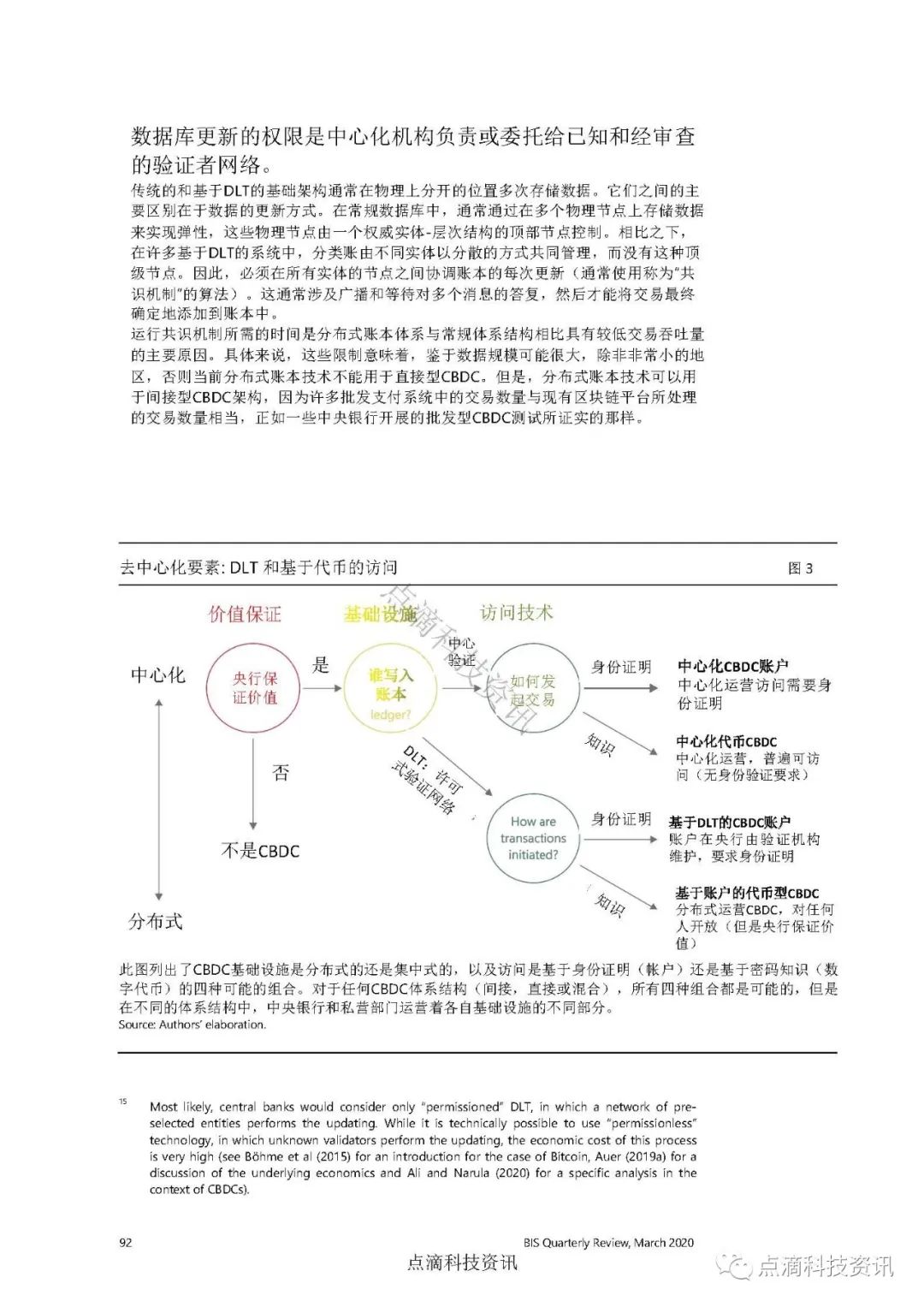 国际清算银行：零售型中央银行数字货币技术（附全球中央银行数字货币项目）